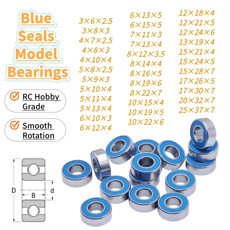 Rc Hobby Trucks - Łożysko 6702RS ABEC-7 15x21x4 mm 10