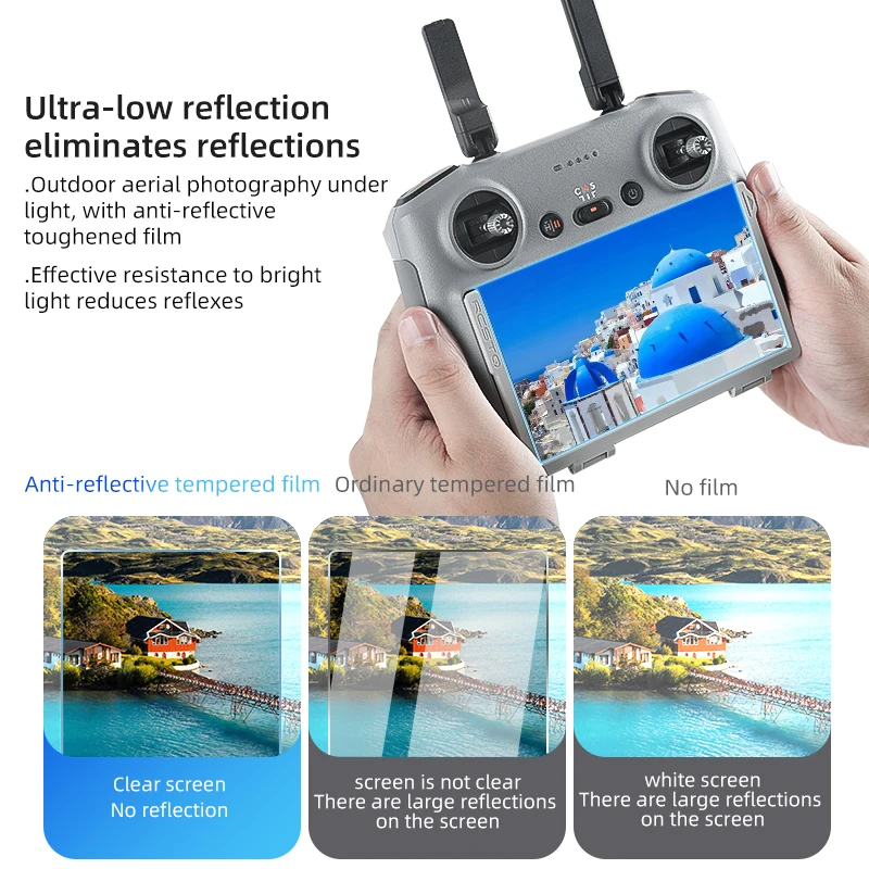 RCSTQ Folia antyrefleksyjna do – Dji Drone Mini 3 recenzja i cena